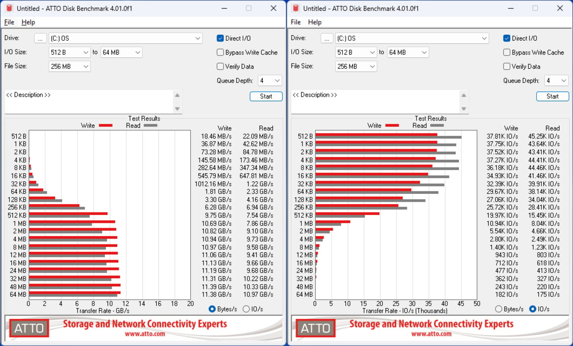 Dell Precision 7960 And 5860 Review: Powerful Workstations Up To 56 Cores