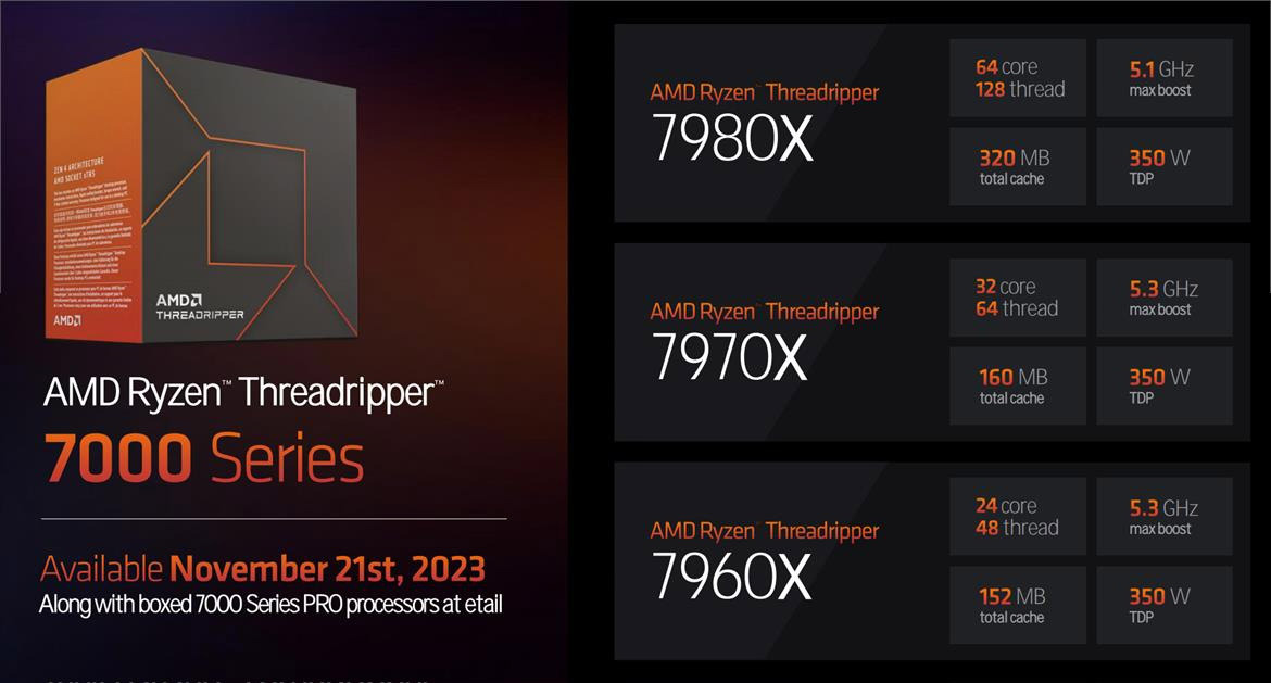 AMD Ryzen Threadripper 7980X & 7970X Review: Many-Core Desktop Supremacy