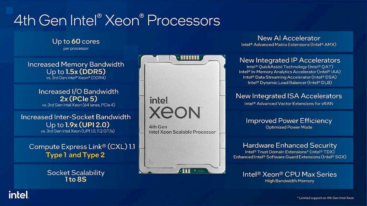 Intel 5th Gen Xeon Processors Debut: Emerald Rapids Benchmarks