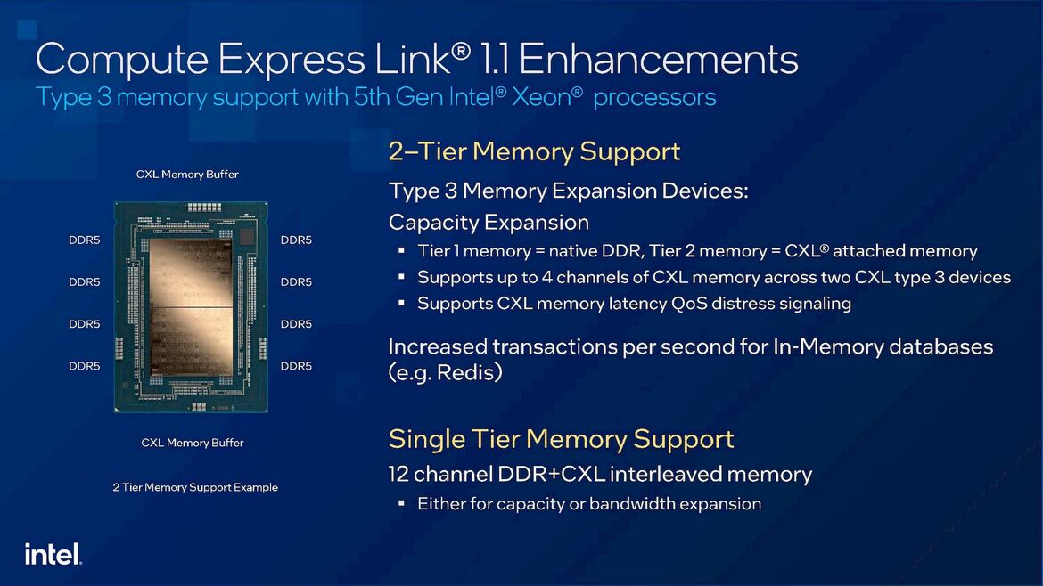 Intel 5th Gen Xeon Processors Debut: Emerald Rapids Benchmarks