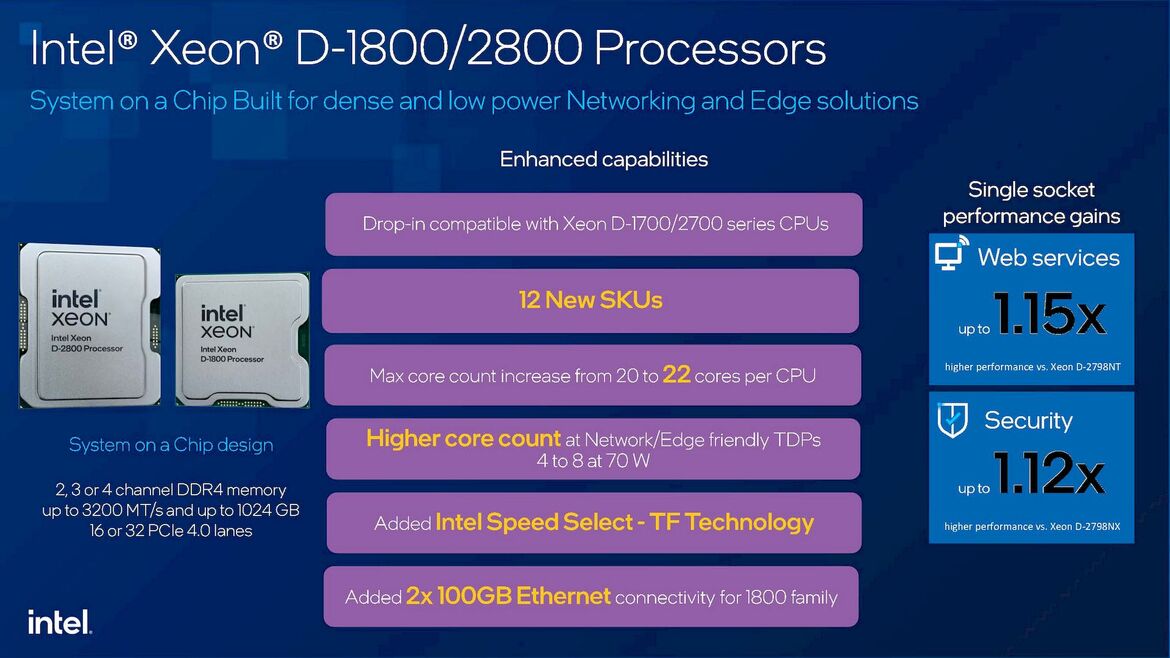 Intel 5th Gen Xeon Processors Debut: Emerald Rapids Benchmarks