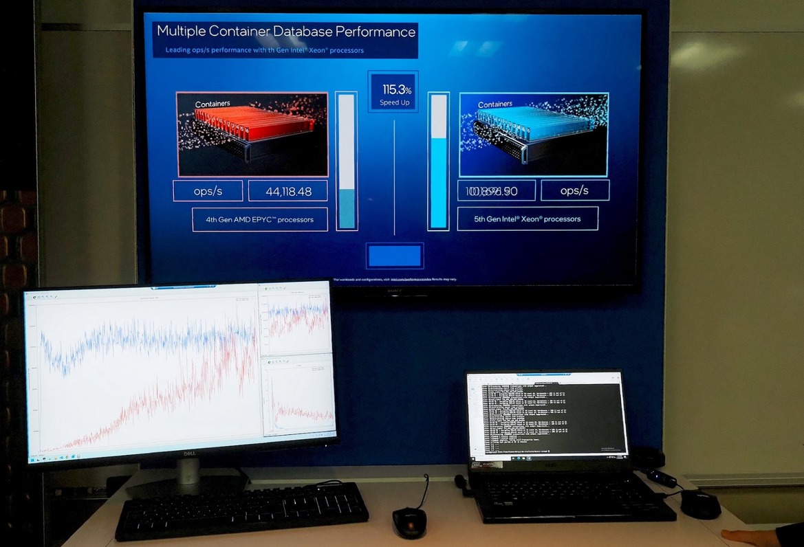 Intel 5th Gen Xeon Processors Debut: Emerald Rapids Benchmarks