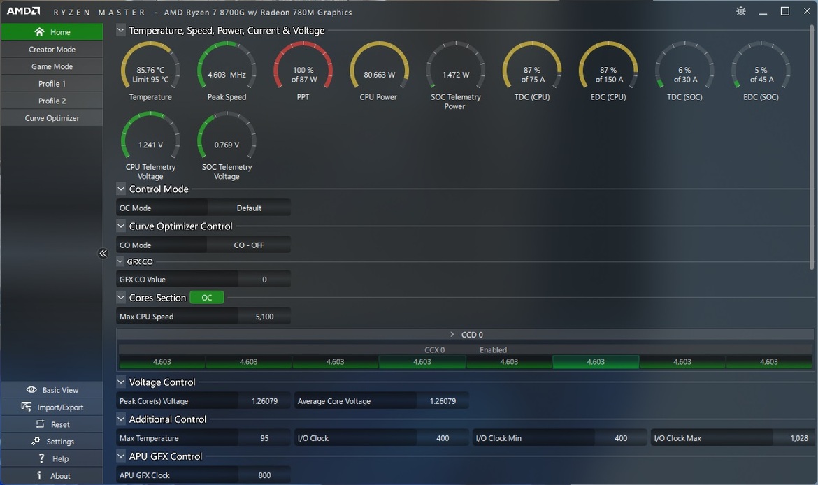 Ryzen 7 8700G & Ryzen 5 8600G Review: AMD Zen 4 With A Potent Radeon GPU