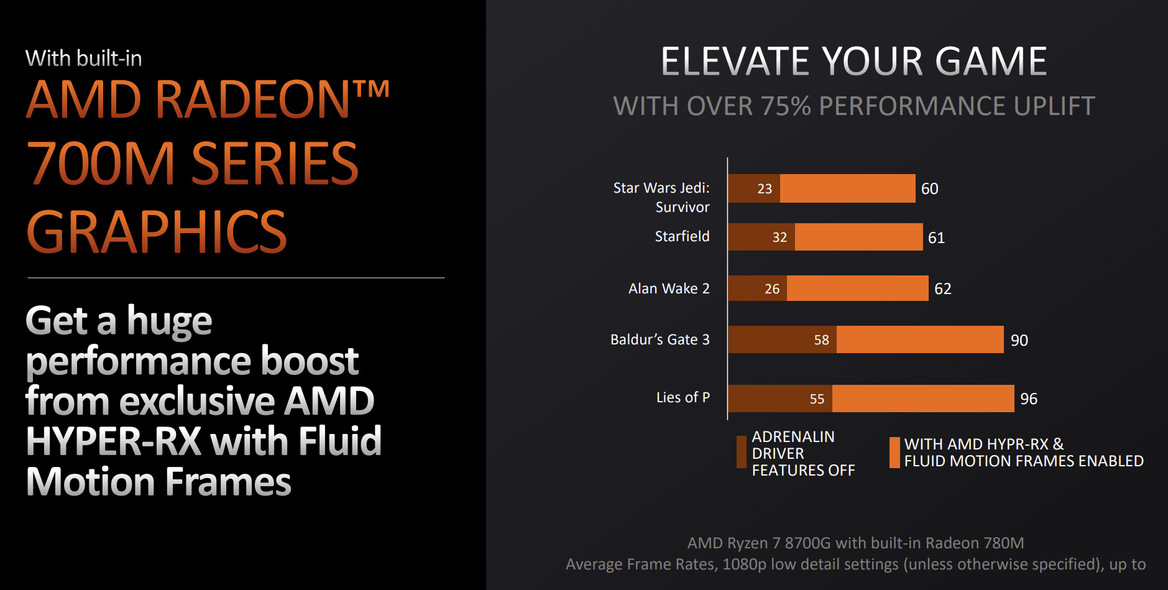 Ryzen 7 8700G & Ryzen 5 8600G Review: AMD Zen 4 With A Potent Radeon GPU