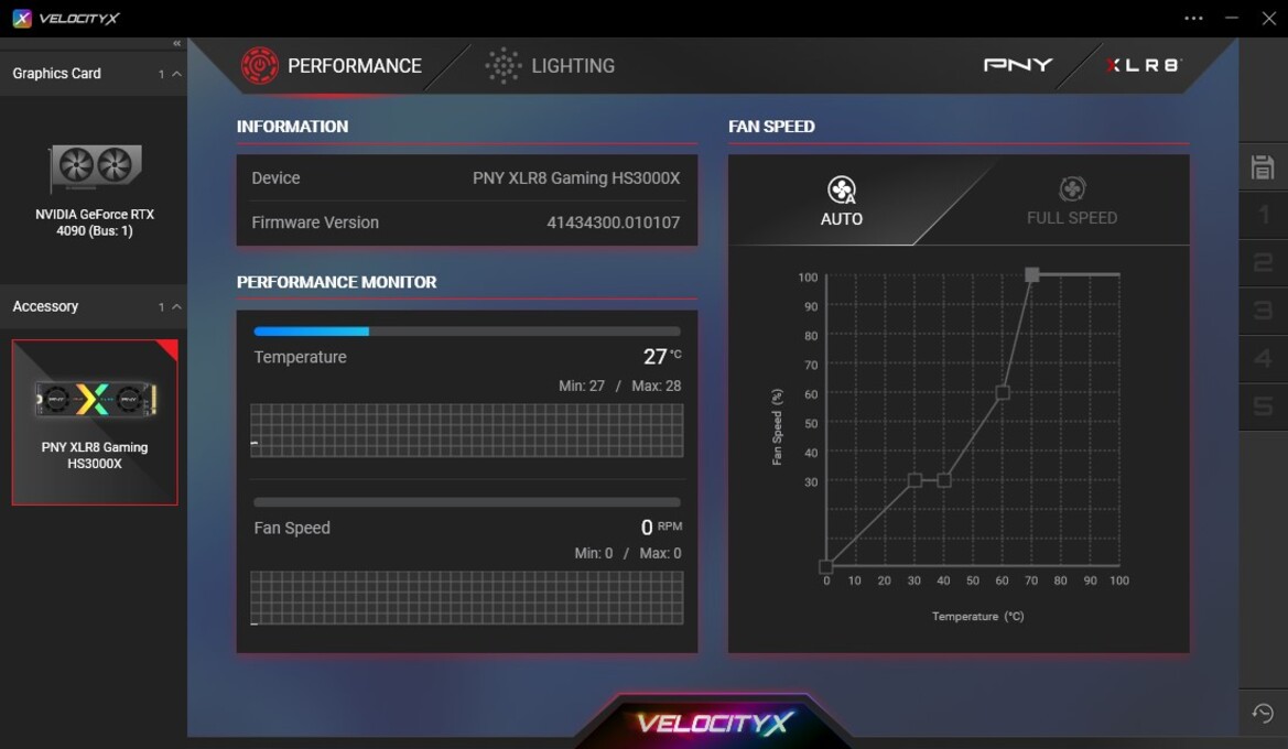 PNY CS3150 SSD Review: Actively Cooled, Gen5 Storage With RGB