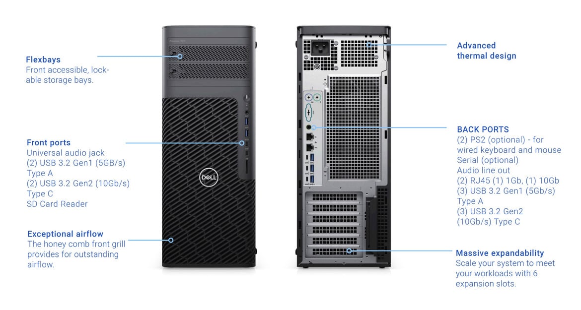 Dell Precision 7875 Workstation Review: 96 Cores With Dual RTX 6000