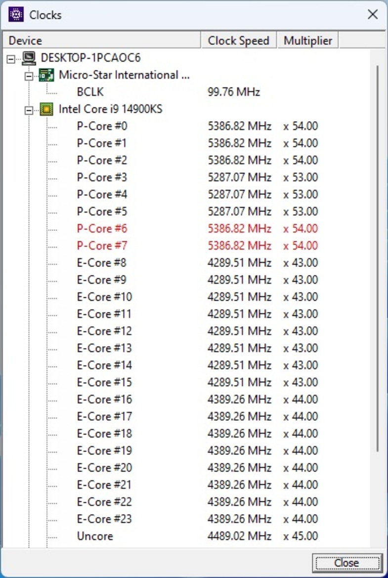 Intel Core i9-14900KS Review: The Fastest Desktop CPU Yet