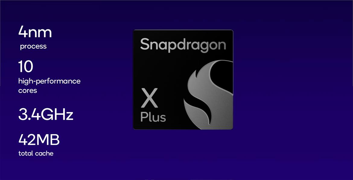 Snapdragon X Plus Tested: Qualcomm's Game-Changer For Next-Gen AI PCs