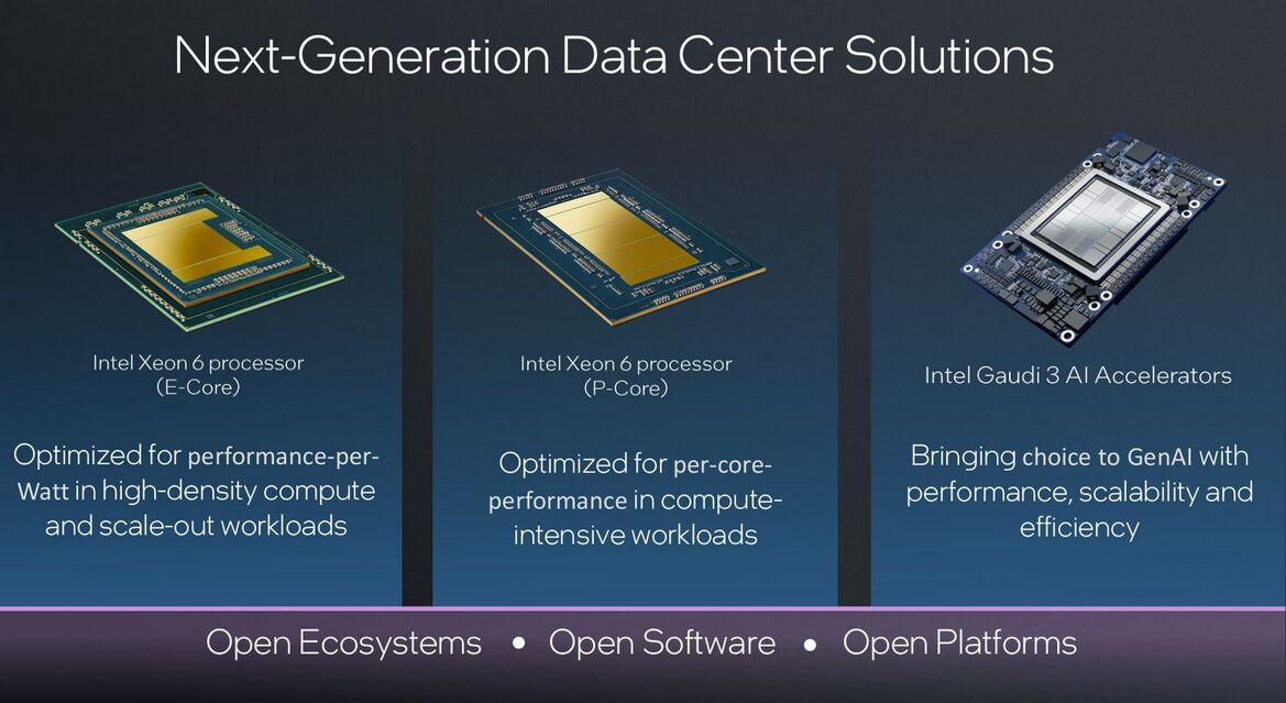 Intel Xeon 6 Preview: 144 Core Sierra Forest Debuts With 288 To Come