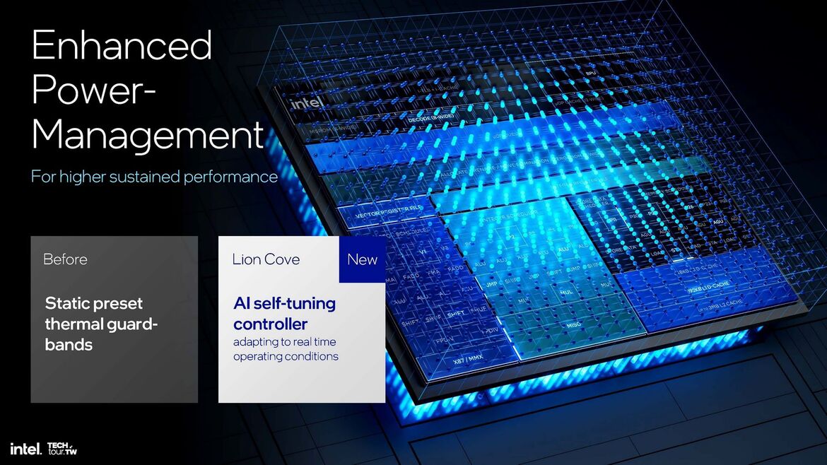 Intel Lunar Lake CPU Deep Dive: Chipzilla’s Mobile Moonshot