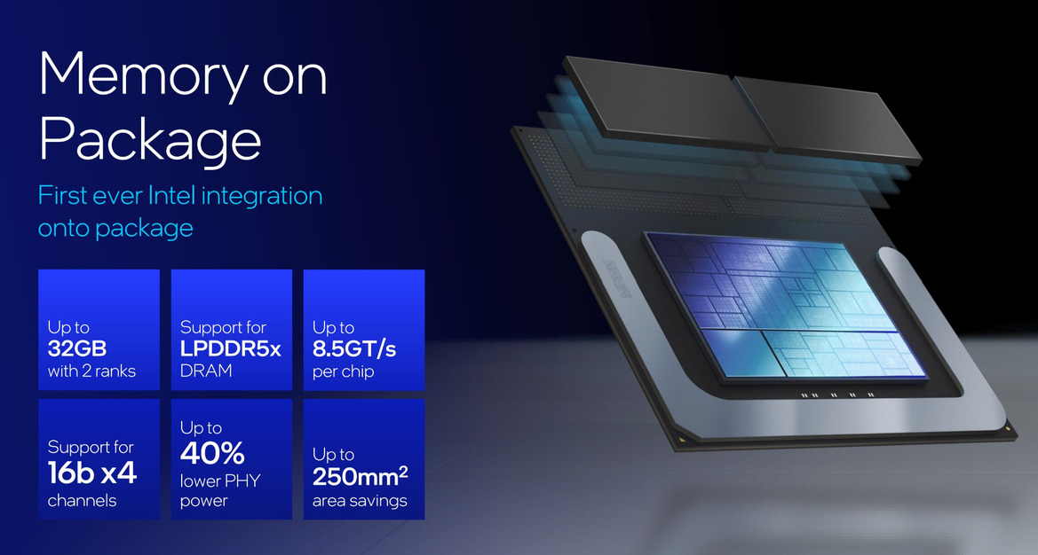 Intel Lunar Lake CPU Deep Dive: Chipzilla’s Mobile Moonshot
