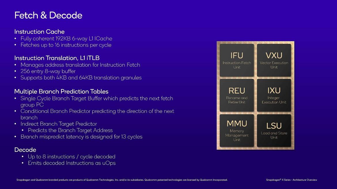 Qualcomm Snapdragon X: Oryon CPU And Adreno GPU Architectures Explored