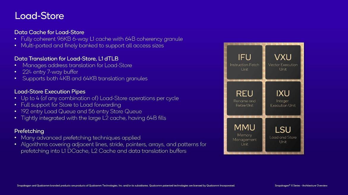 Qualcomm Snapdragon X: Oryon CPU And Adreno GPU Architectures Explored
