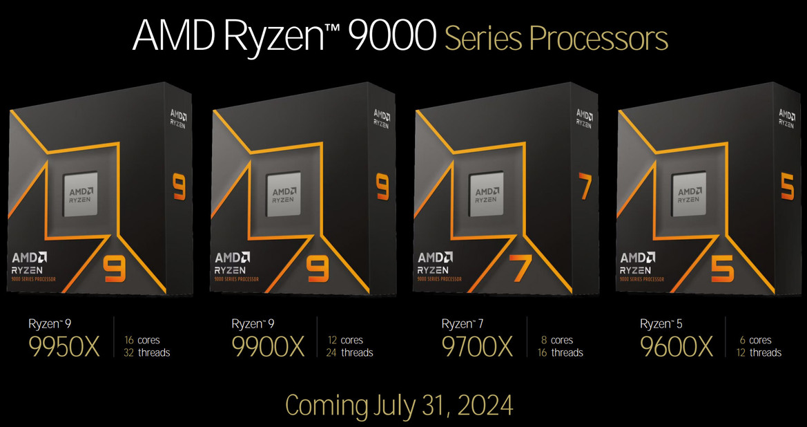 AMD Zen 5 Architecture Reveal: A Ryzen 9000 And Ryzen AI 300 Deep Dive