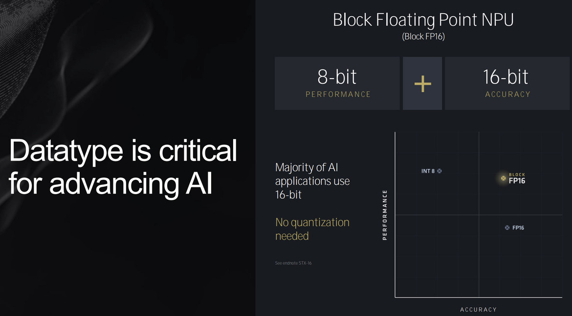 AMD Zen 5 Architecture Reveal: A Ryzen 9000 And Ryzen AI 300 Deep Dive