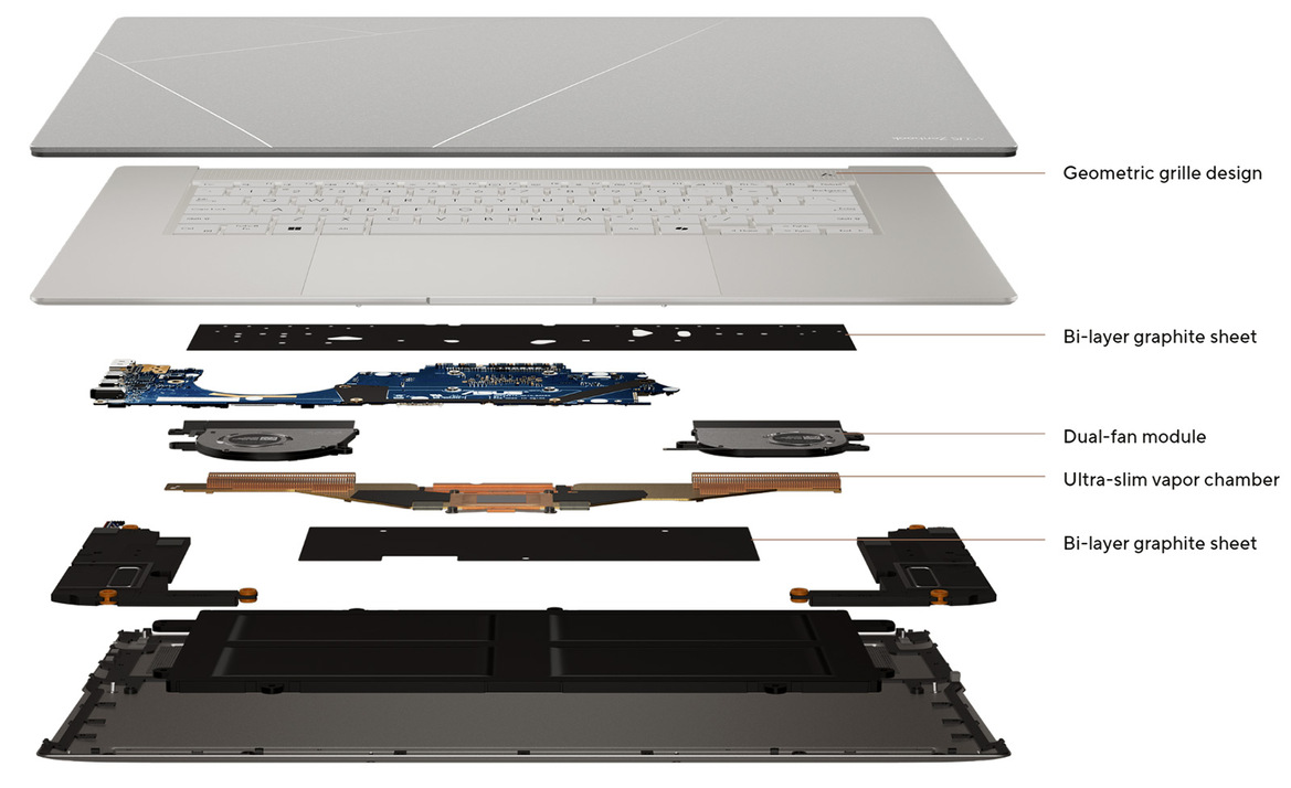 AMD Ryzen AI 9 HX 370 Review: Zen 5 Tested On A Gorgeous ASUS Laptop