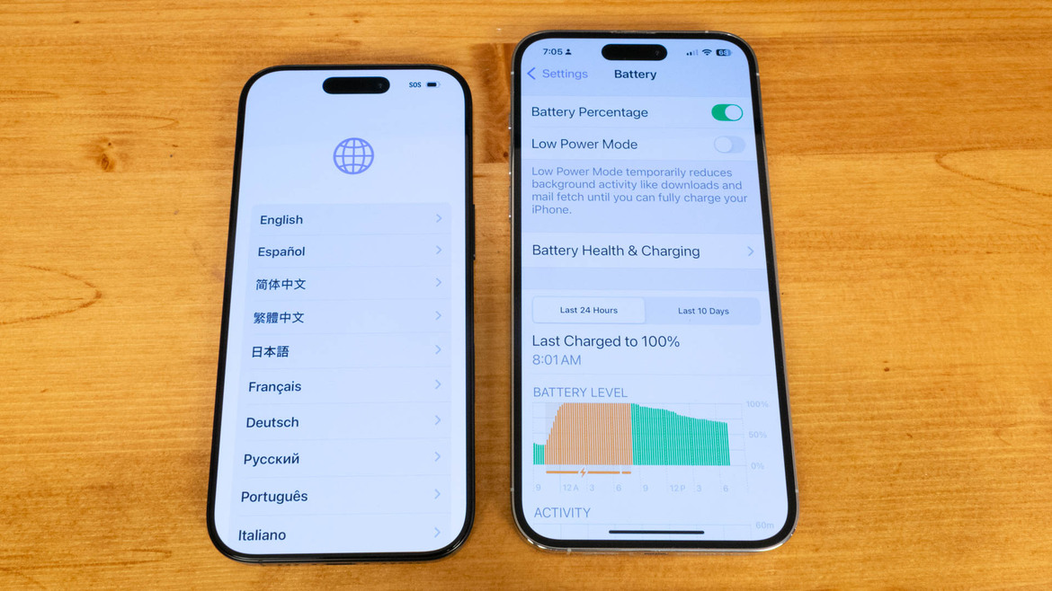 iPhone 16 Pro Review: Solid Upgrades And Future Apple Intelligence
