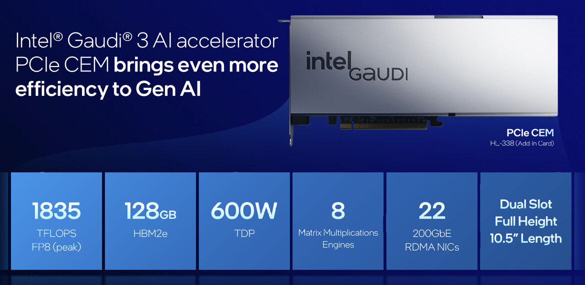 Intel Launches Xeon 6900P, 128 P-Core Granite Rapids Arrives To Battle AMD EPYC