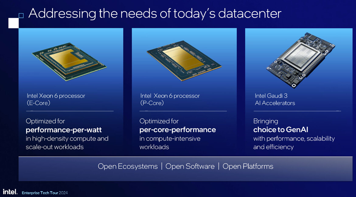 Intel Launches Xeon 6900P, 128 P-Core Granite Rapids Arrives To Battle AMD EPYC