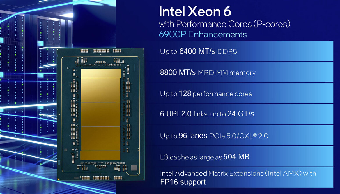 Intel Launches Xeon 6900P, 128 P-Core Granite Rapids Arrives To Battle AMD EPYC
