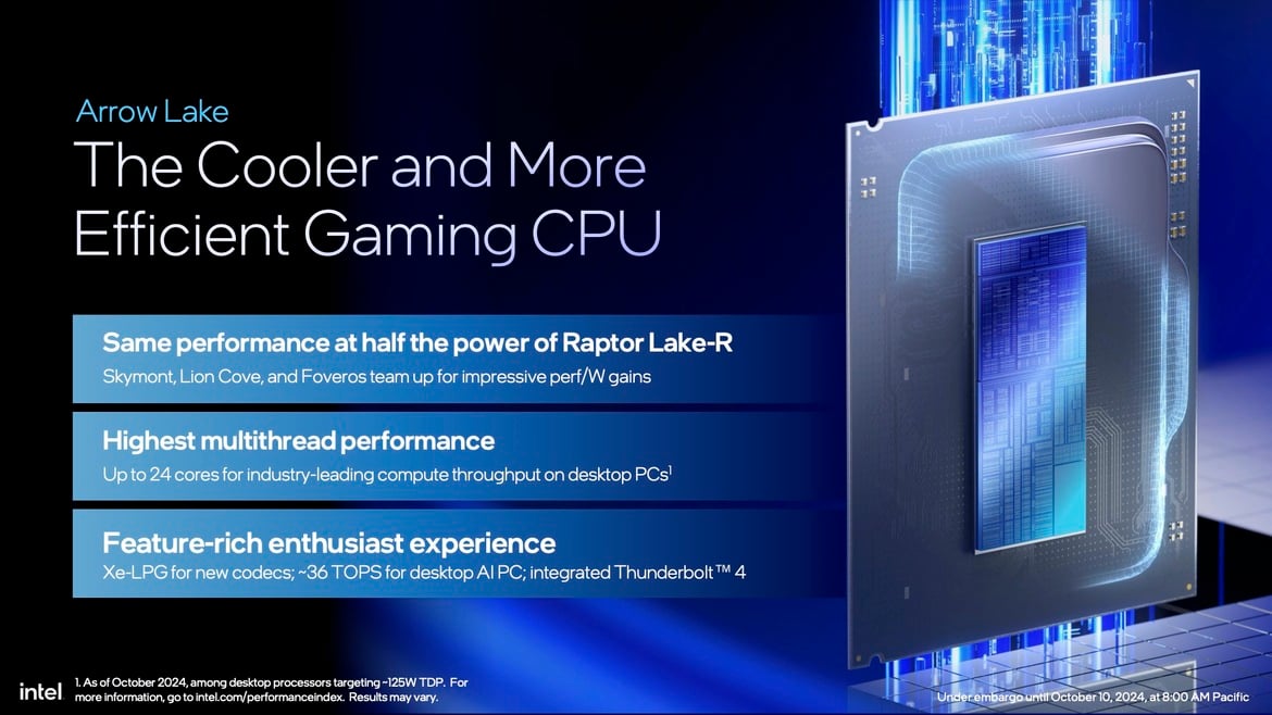 Intel Core Ultra 200S Desktop CPUs Unveiled: Arrow Lake Promises Big Efficiency Gains