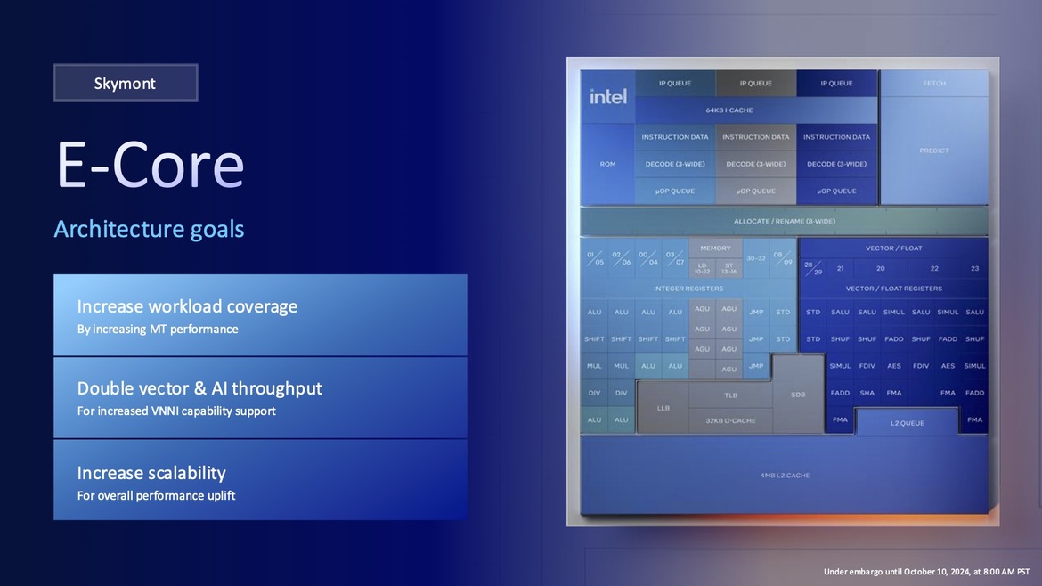 Intel Core Ultra 200S Desktop CPUs Unveiled: Arrow Lake Promises Big Efficiency Gains