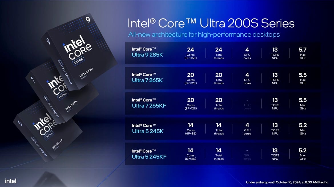 Intel Core Ultra 200S Desktop CPUs Unveiled: Arrow Lake Promises Big Efficiency Gains