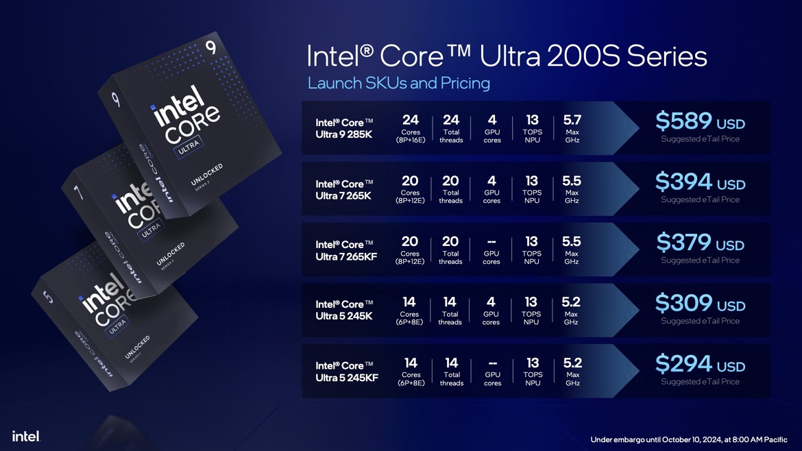Intel Core Ultra 200S Desktop CPUs Unveiled: Arrow Lake Promises Big Efficiency Gains