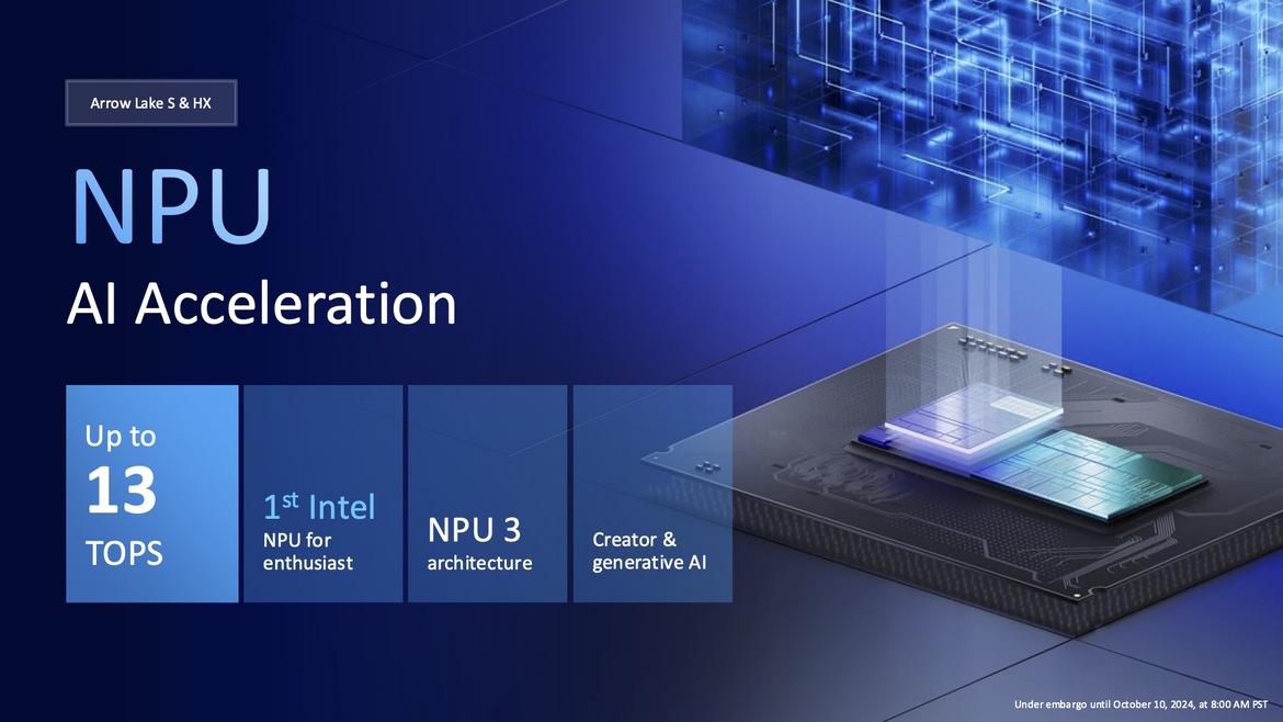 Intel Core Ultra 200S Desktop CPUs Unveiled: Arrow Lake Promises Big Efficiency Gains