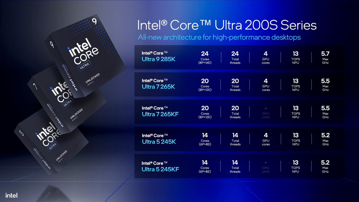 Core Ultra 9 285K And Ultra 5 245K Review: Intel Arrow Lake Tested