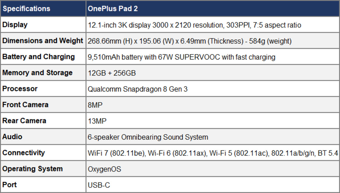 OnePlus Pad 2 Review: An Affordable Premium Android Tablet