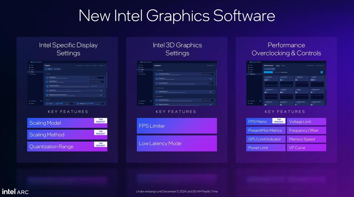 Intel Arc B580 And B570 Debut: Battlemage Graphics Cards Arrive Soon