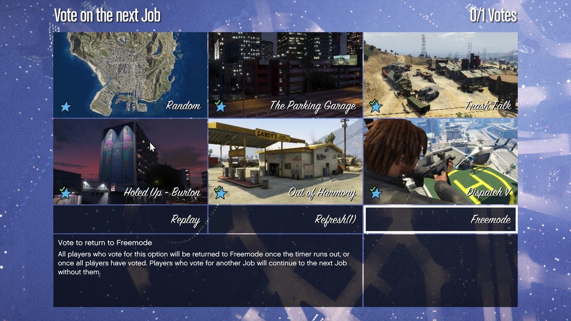 Six Urgent Requests To Rockstar For GTA 6 Online, From Gamers