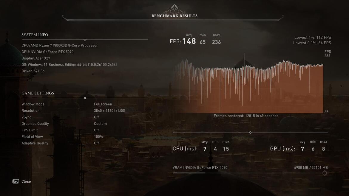 NVIDIA GeForce RTX 5090 Founders Edition Review: Still King Of PC Gaming
