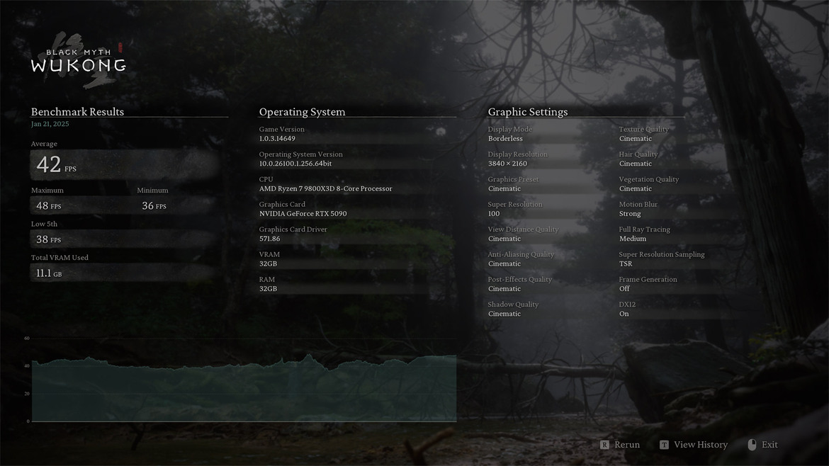 NVIDIA GeForce RTX 5090 Founders Edition Review: Still King Of PC Gaming