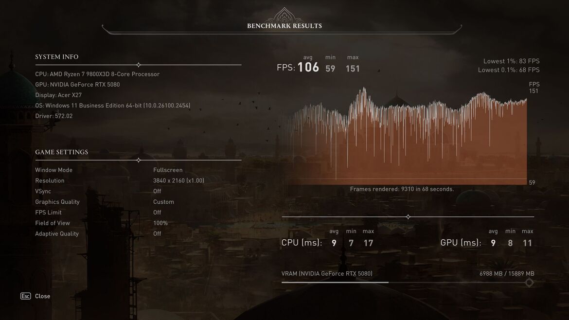 NVIDIA GeForce RTX 5080 Founders Edition Review With Copious Benchmarks