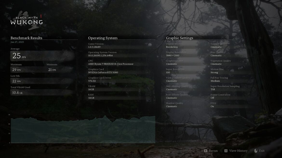 NVIDIA GeForce RTX 5080 Founders Edition Review With Copious Benchmarks