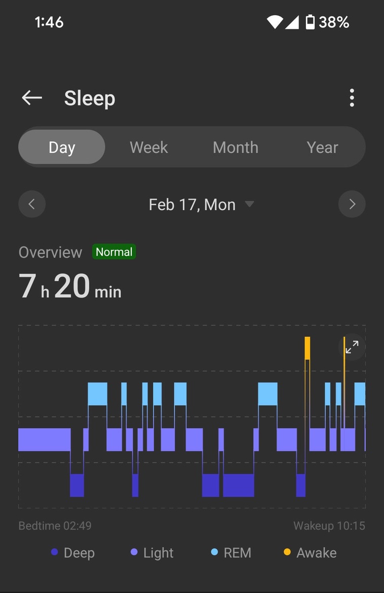 OnePlus Watch 3 Review: WearOS Battery Life Champ, Great Display