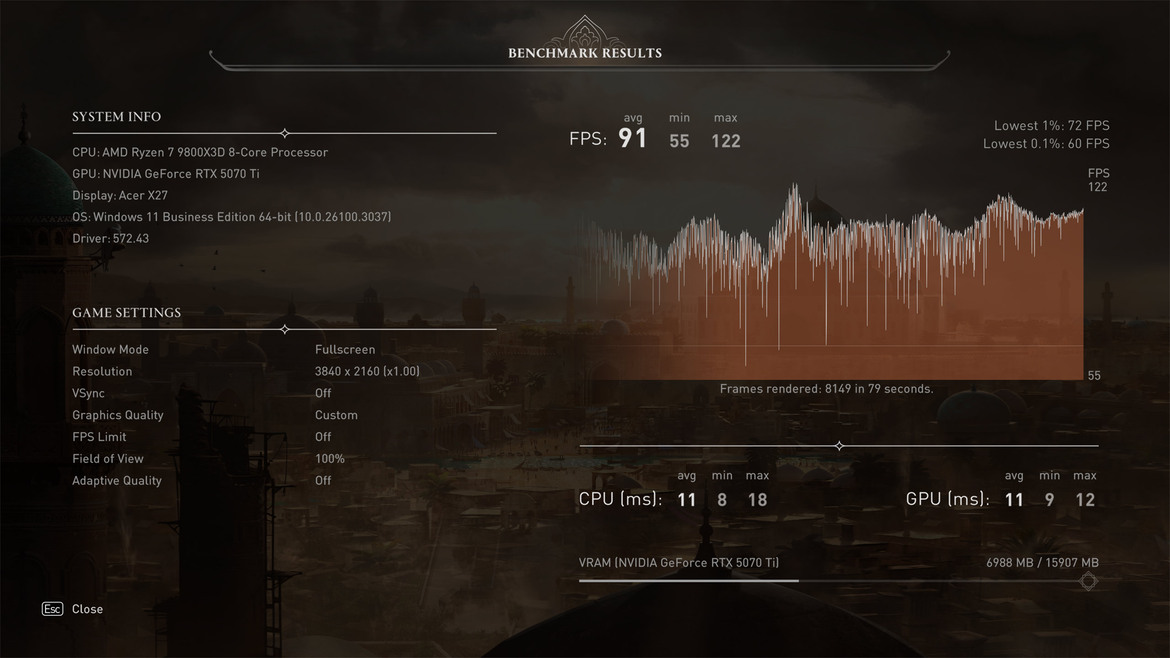 MSI GeForce RTX 5070 Ti Gaming Trio Review: Hot-Clocked Blackwell GB203