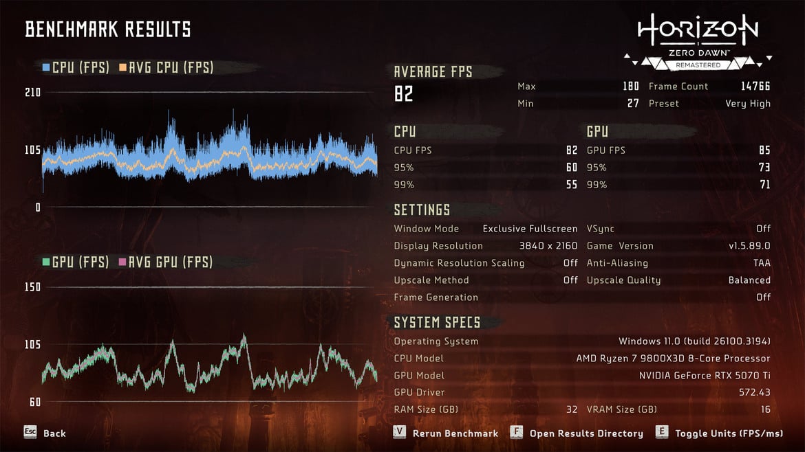 MSI GeForce RTX 5070 Ti Gaming Trio Review: Hot-Clocked Blackwell GB203