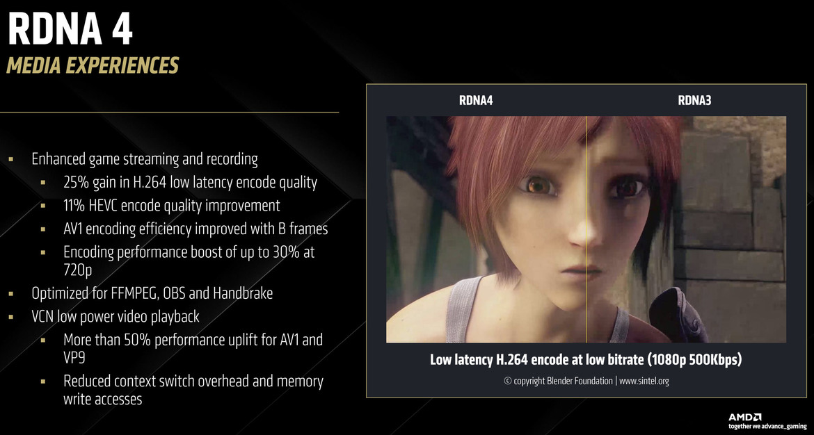 AMD RDNA 4 Deep Dive: Exploring The Tech That Powers Radeon RX 9070
