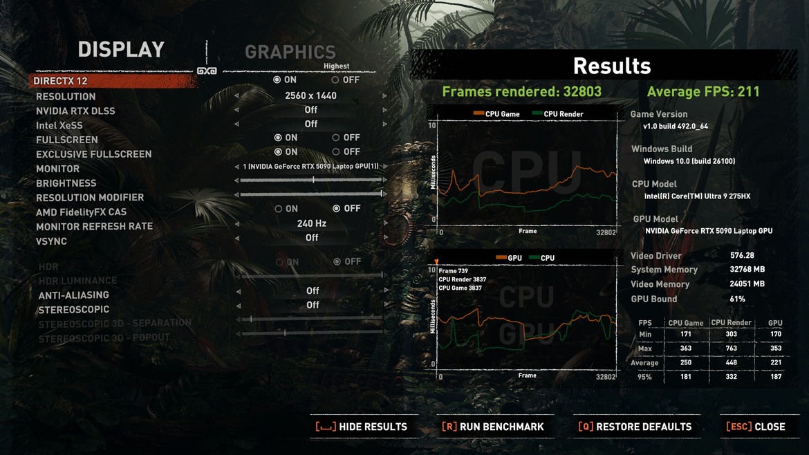 ASUS ROG Strix Scar 18 Review: RTX 5090 Infused Powerhouse