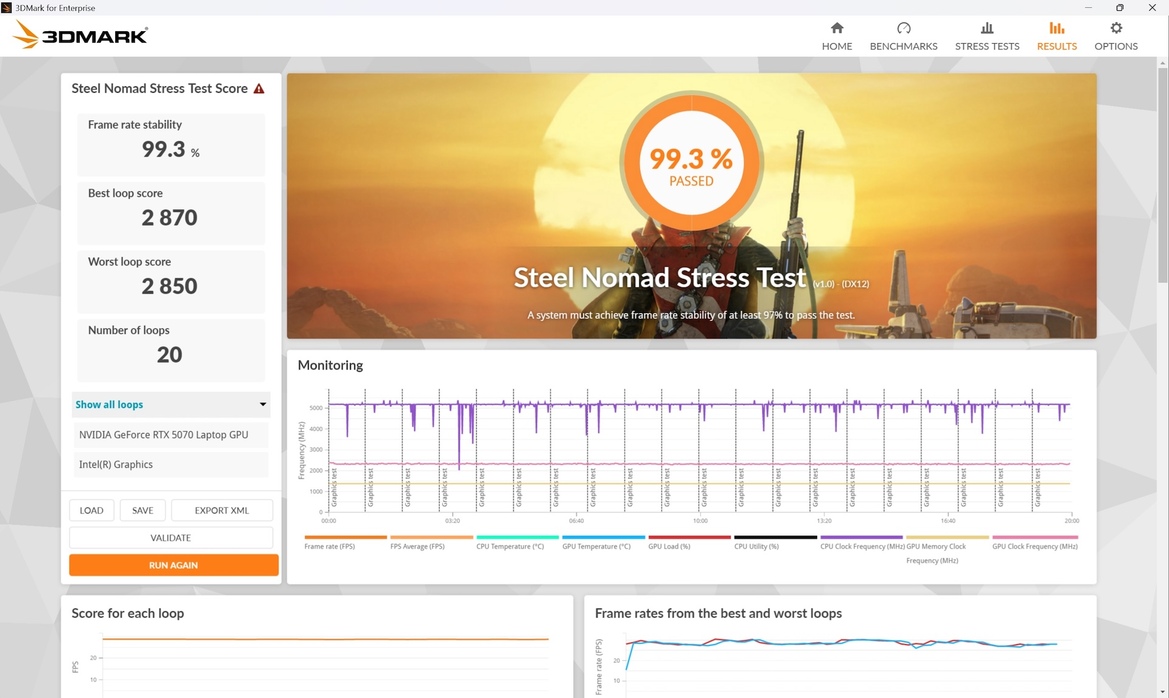 Alienware 16X Aurora Review: Gaming Power, Premium Design, Solid Value