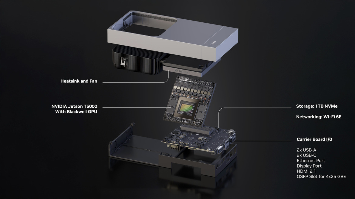 NVIDIA Jetson AGX Thor Tested: Blackwell Brings Physical AI to Life