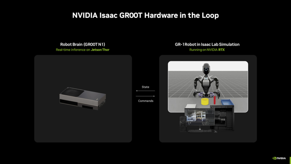 NVIDIA Jetson AGX Thor Tested: Blackwell Brings Physical AI to Life