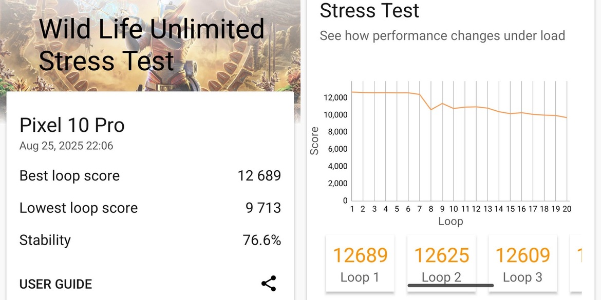 Google Pixel 10 Series Review: These Flagship Phones Impress
