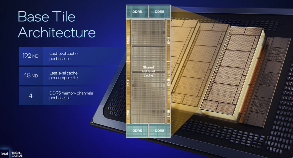 Inside Intel Tech Tour 2025: Panther Lake And Clearwater Forest Built On 18A