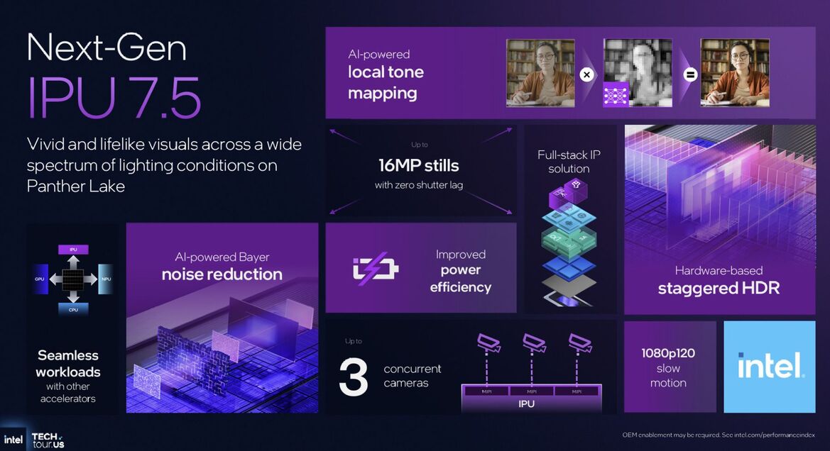 Inside Intel Tech Tour 2025: Panther Lake And Clearwater Forest Built On 18A