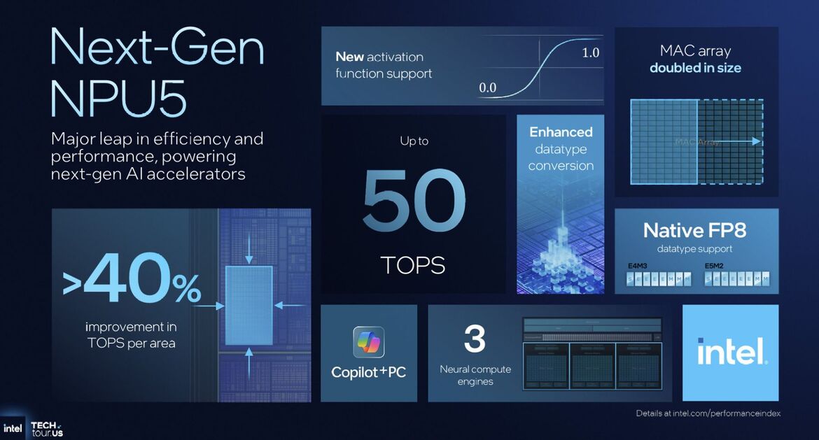Inside Intel Tech Tour 2025: Panther Lake And Clearwater Forest Built On 18A