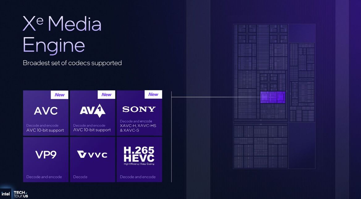 Inside Intel Tech Tour 2025: Panther Lake And Clearwater Forest Built On 18A